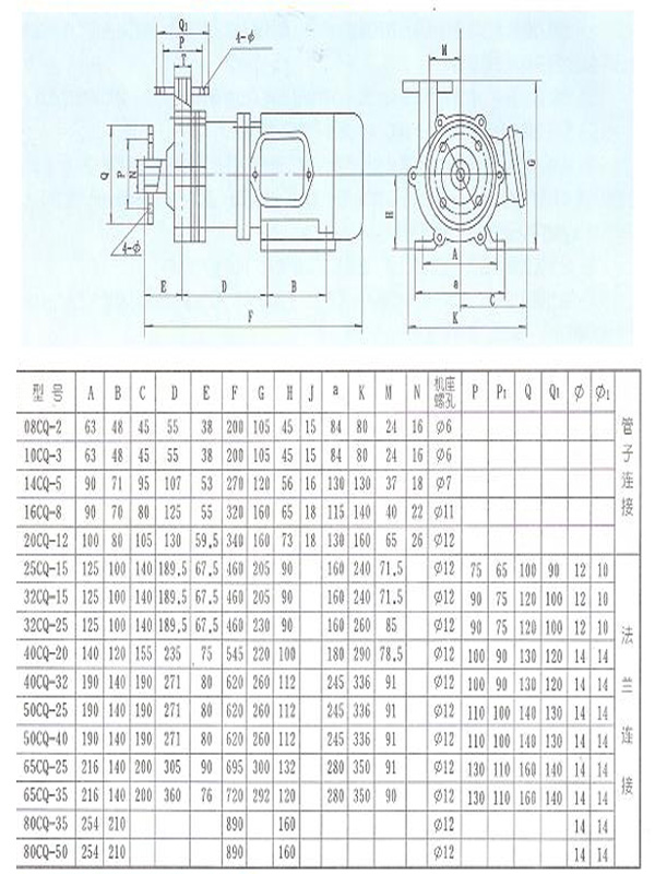 P䓴,ϴ,ÏS,,CQF, CQ,MPýY(ji)(gu)DZCQʹϴZBF