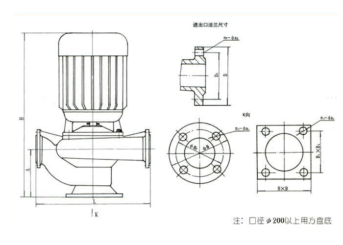 潛水排污泵,無堵塞排污泵,排污泵,自吸排污泵,排污泵圖片，排污泵型號，排污泵工作原理，排污泵價格，管道排污泵 ，排污泵廠家 