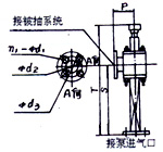 2SK-3P12SK-6P12SK-12P12SK-20P12SK-30P1μbD 